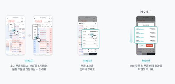 빗썸 '자동 분할 주문' 서비스 화면./사진=빗썸