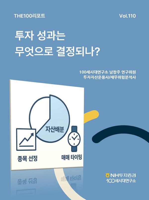 2025.7.25. /이미지=NH투자증권