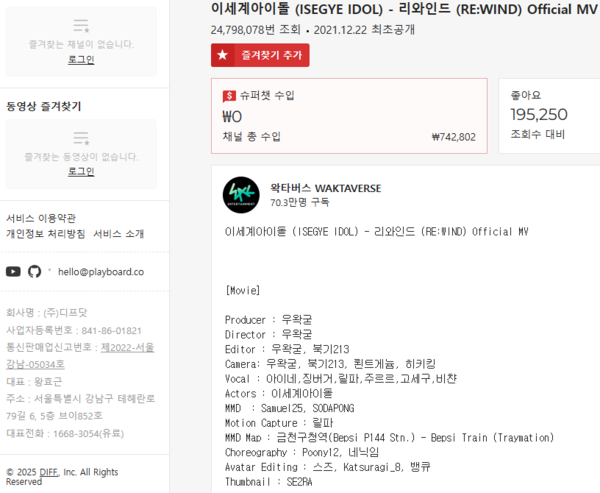 인터넷 방송인 '우왁굳'이 기획한 6인조 버추얼 유튜버 그룹 '이세계아이돌'의 'RE : WIND'(리와인드) 유튜브 영상이 2025년 7월 21일 저작권 침해로 삭제되기 전 유튜브 채널 데이터 집계 사이트 플레이보드(PLAYBOARD)에 남겨진 기록에 따르면 설명에 'MMD Map : 금천구청역(Bepsi P144 Stn.) - Bepsi Train (Traymation)'라고 언급된 내용이 확인된다. /플레이보드(PLAYBOARD)