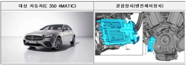 사진=국토교통부