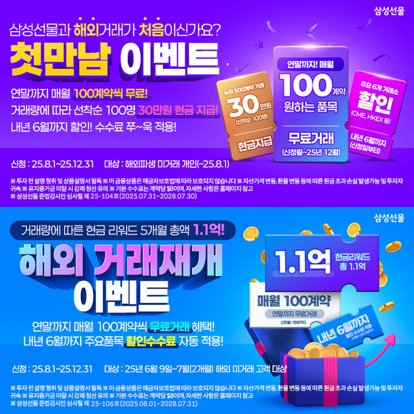 2025.8.7. /이미지=삼성선물