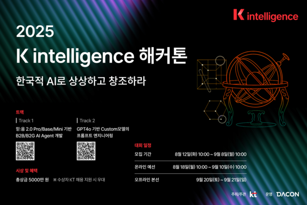 KT ‘K intelligence 해커톤 2025’ 모집 포스터./사진=KT