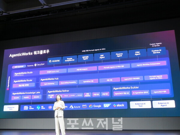 임은영 LG CNS GenAI사업담당이 2025년 8월 25일 서울 강서구 마곡 LG사이언스파크 컨버전스홀에서 개최된 LG CNS 'AX(인공지능 전환) 미디어데이'에서 'AgenticWorks'(에이전틱웍스)를 주제로 발표하고 있다. /사진=강민혁 기자.