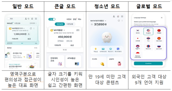 이미지=농협중앙회