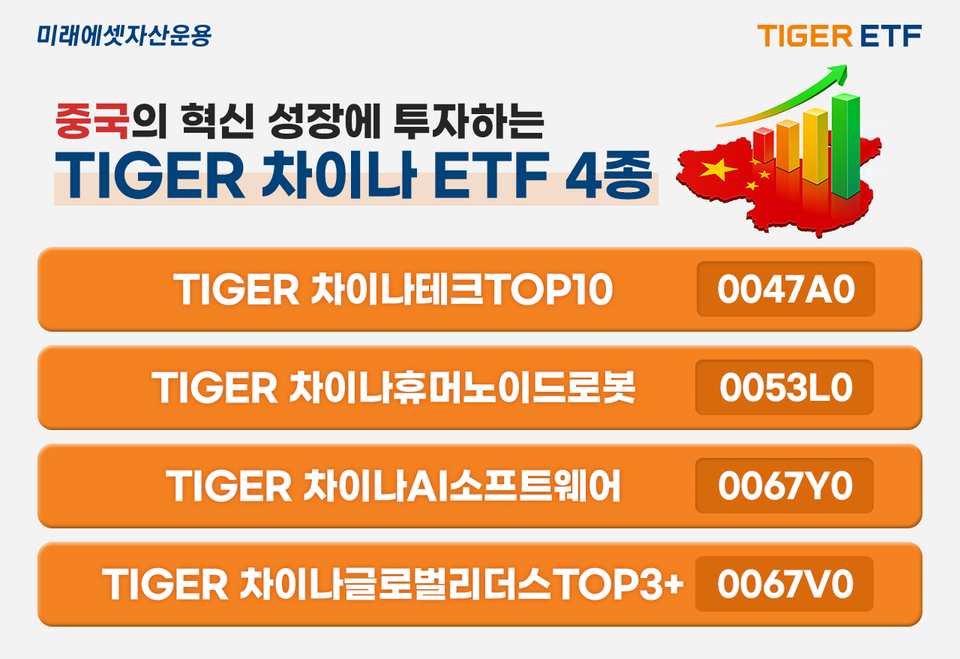 2025.8.28./사진=미래에셋자산운용