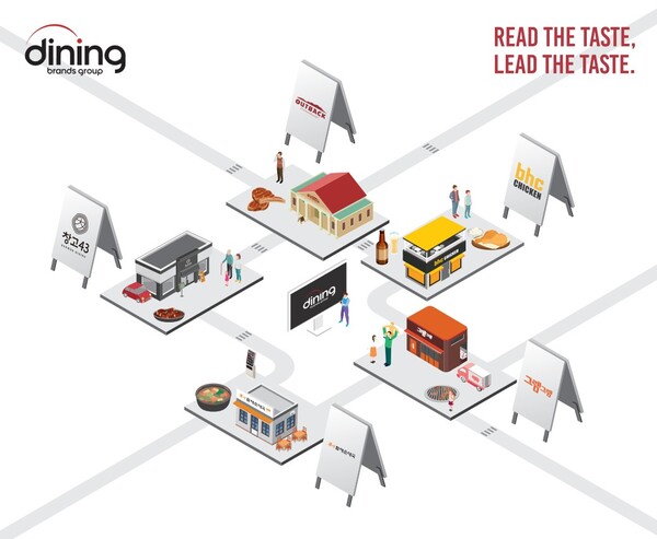 이미지=다이닝프랜즈그룹