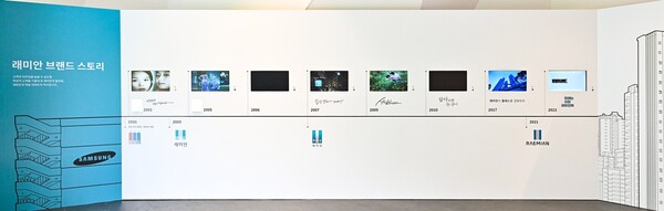 래미안갤러리 A.P.T. 모먼트(moment)  브랜드 스토리 전시의 모습이다. /2025.9.9 삼성물산 건설부문