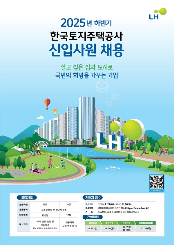 한국토지주택공사 2025년 하반기 신입사원 채용 포스터. /2025.9.15 한국토지주택공사