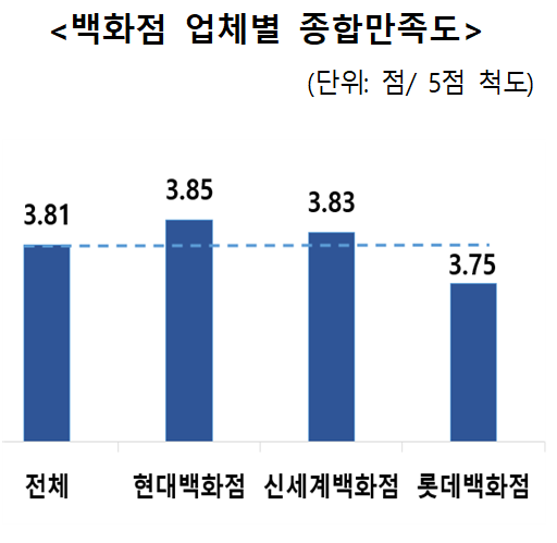 이미지=한국소비자원