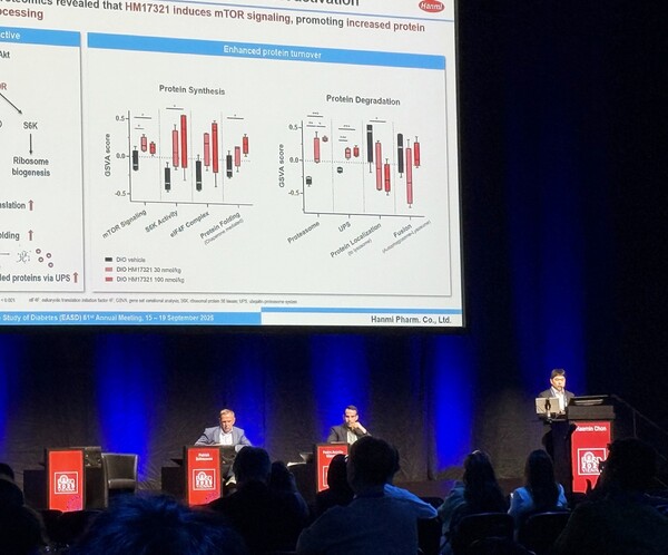 전해민 한미약품 R&D센터 임상이행팀장(상무)이 2025년 9월 19일 오스트리아 비엔나에서 열린 유럽당뇨병학회(EASD 2025)에서 세계 최초로 마우스 근육 단백체 연구를 통해 비만 신약 HM17321의 근육 증가 기전을 분자생물학적으로 규명한 연구 결과를 구연 발표하고 있다. /한미약품
