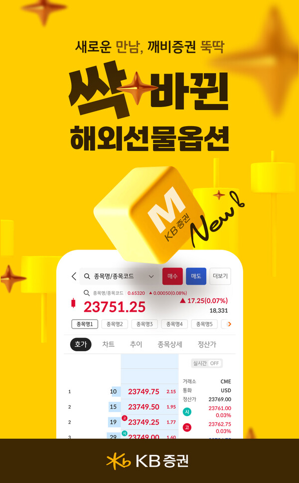 2025.9.24. /이미지=KB증권