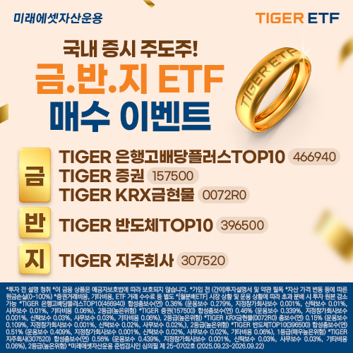 2025.9.24. /이미지=미래에셋자산운용