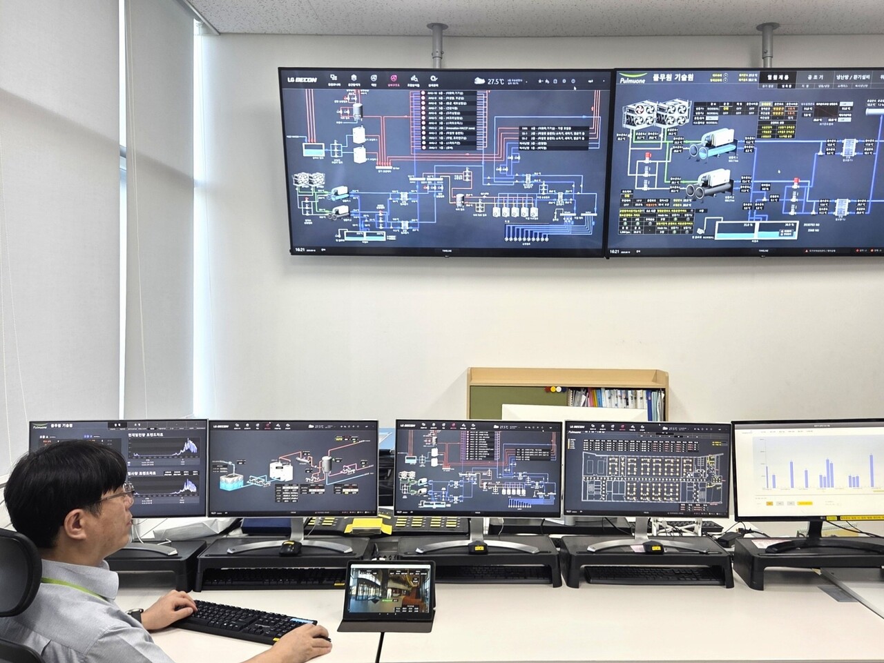 직원이 LG전자 건물에너지관리시스템(BEMS)이 설치된 풀무원기술원의 에너지 흐름을 모니터링하고 있다. 2025.9.29./사진=LG전자