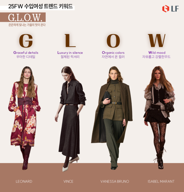 수입여성 '25FW 트렌드 키워드 글로우(GLOW) /LF