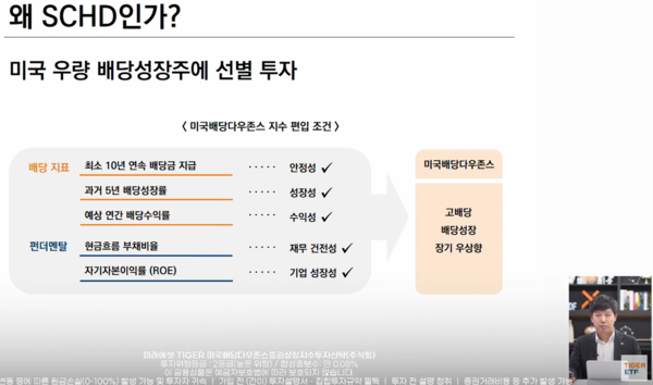 김남호 미래에셋자산운용 글로벌ETF운용본부장이 2025년 10월 2일 오전 유튜브에서 진행된 'TIGER 미국배당다우존스 ETF, Just Keep Buying' 웹세미나에서 SCHD(Schwab U.S. Dividend Equity) ETF에 대해 설명하고 있다. /미래에셋자산운용 유튜브