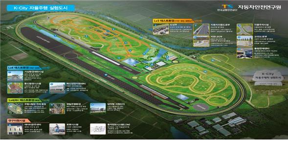 K-시티 주요시설 설명도. /2025.11.5 국토교통부