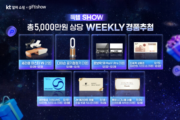KT알파가 데이터 홈쇼핑 ‘KT알파 쇼핑’과 모바일 상품권 '기프티쇼' 서비스의 통합을 기념해 총 5천만원의 상당의 경품부터 할인, 적립금 등 풍성한 고객 혜택을 제공한다고 밝혔다. /KT알파