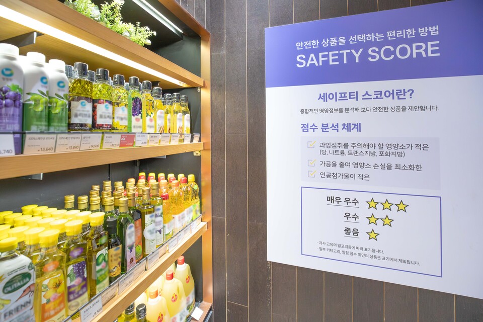 현대그린푸드 세이프티 스코어. 2025.11.24./사진=현대백화점그룹