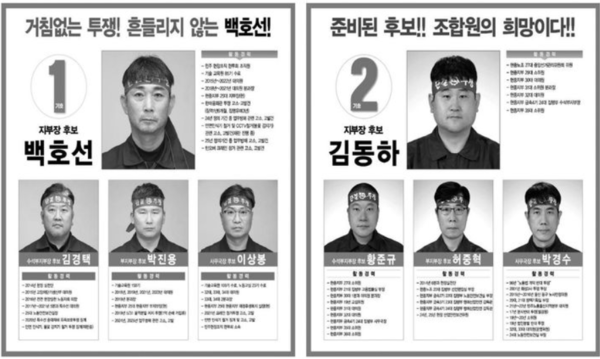 HD현대중공업 노동조합 차기 지부장 후보들. /사진=HD현대중공업 노조