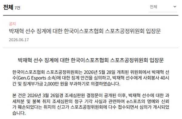 '탈세 논란' 룰러, 2천만원 벌금·사회봉사 40시간 징계