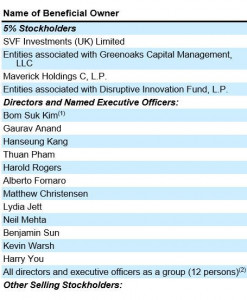 한국 유니콘 기업의 쾌거?.. 쿠팡 주주 구성 보니 - 뉴스 썸네일 이미지